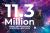 Australia–Timor-Leste Facebook Views Top 11.3M